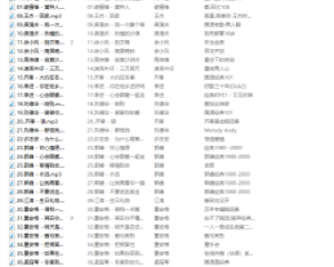 02经典歌曲100首无损打包下载刘德华童安格孟庭苇王杰叶倩文
